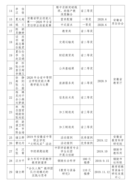 QQ图片20201110095800.png