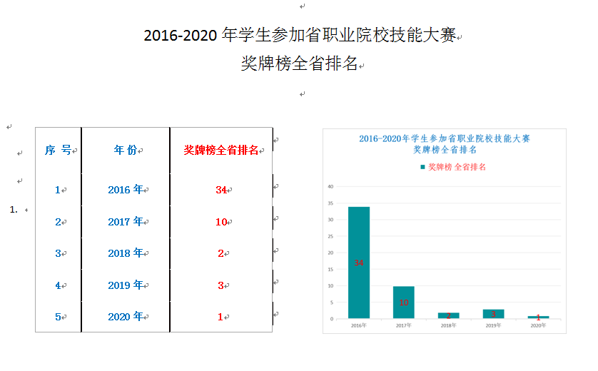 QQ图片20220510091517.png